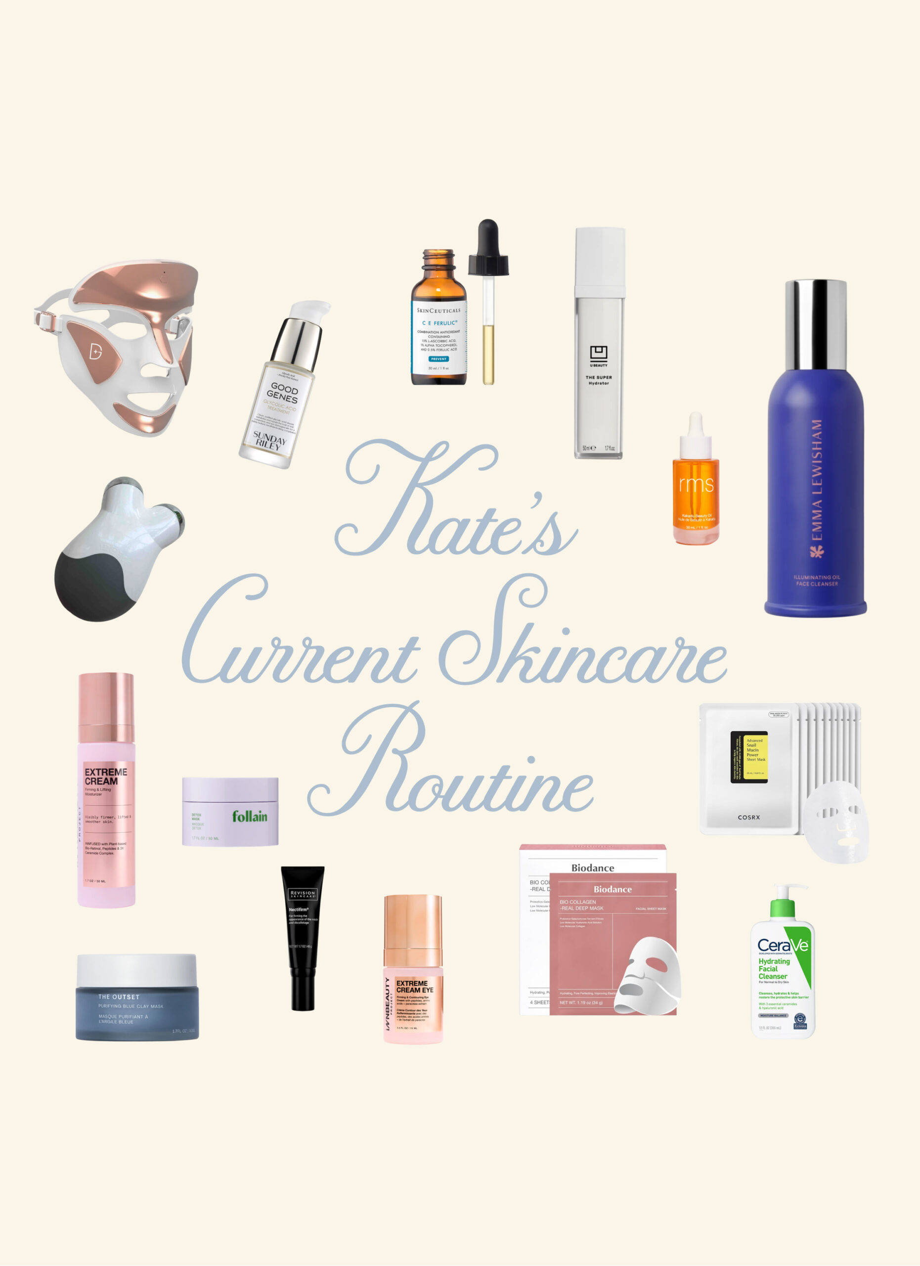 My Current Skincare Routine: 21 Products, Devices, and Treatments I’m Loving | Wit & Delight