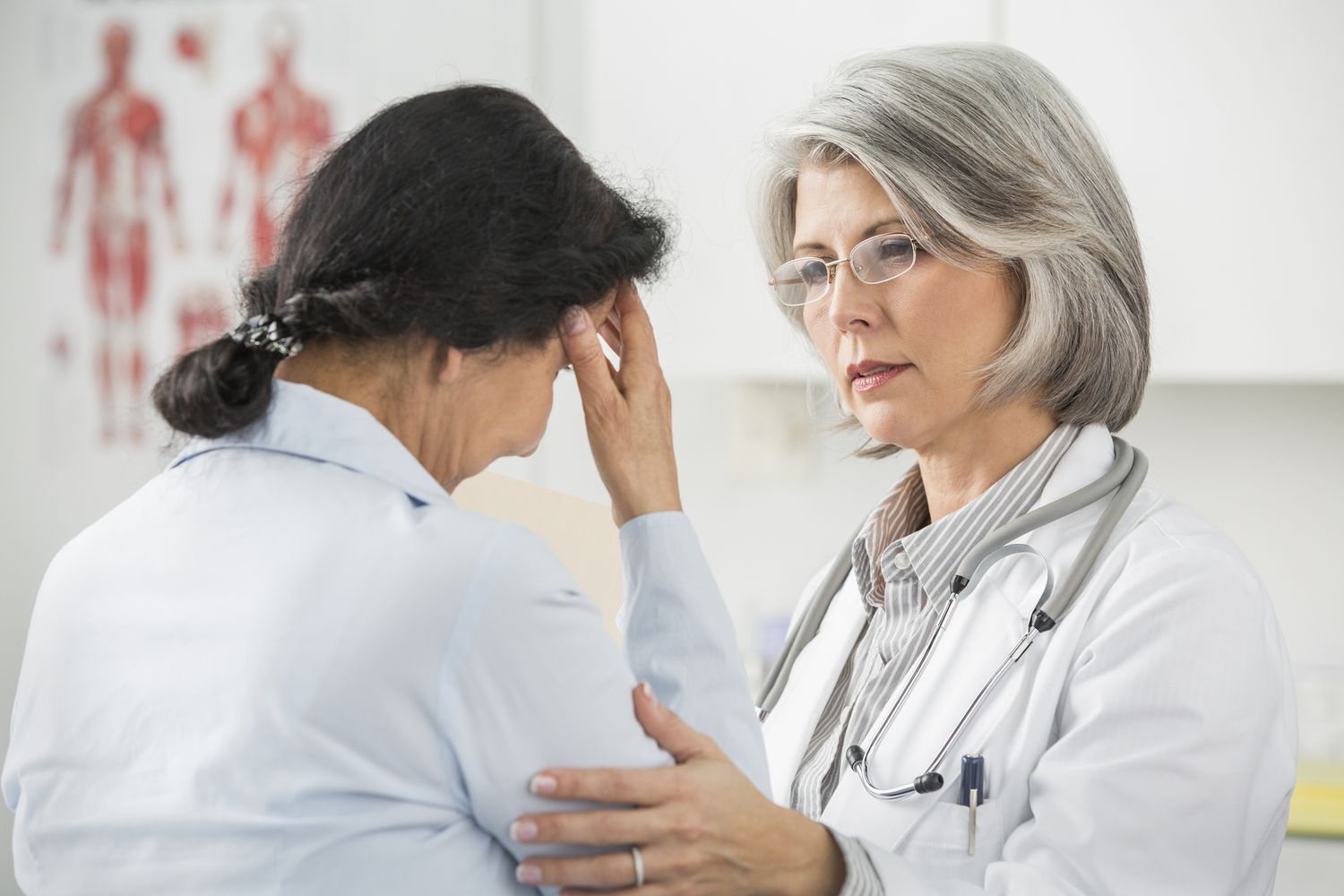 More than a headache: Unveiling the Impact of migraine on patients in the GCC